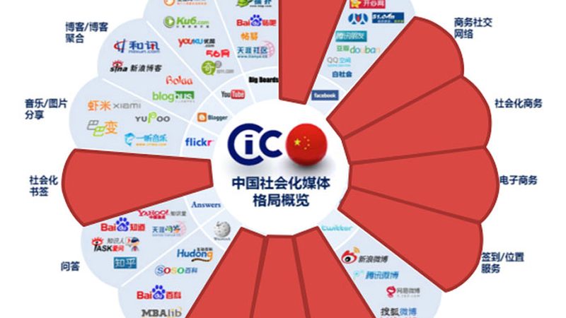 广州品牌策划公司，如何挑选性价比之选？**